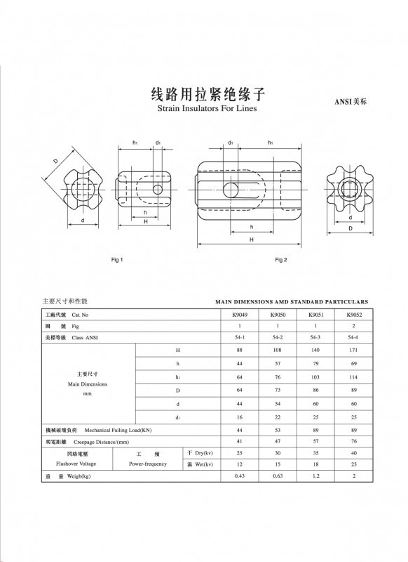 IEC拉緊絕緣子（ANSI美標(biāo)）